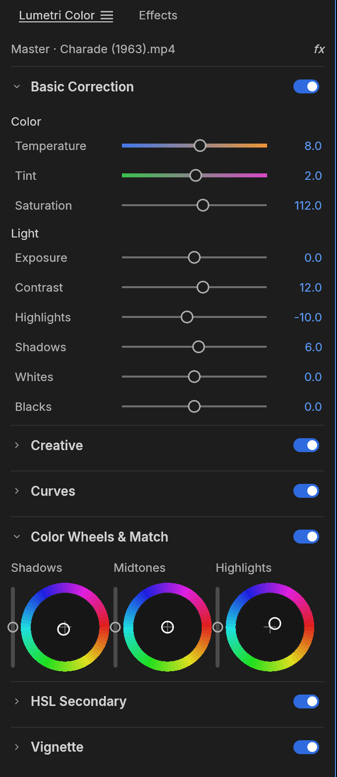 The Lumetri Color panel on Charade (1963): Basic Correction sliders with coloured temperature and tint tracks, collapsed Creative and Curves sections, shadow, midtone and highlight colour wheels, and HSL Secondary and Vignette toggles
