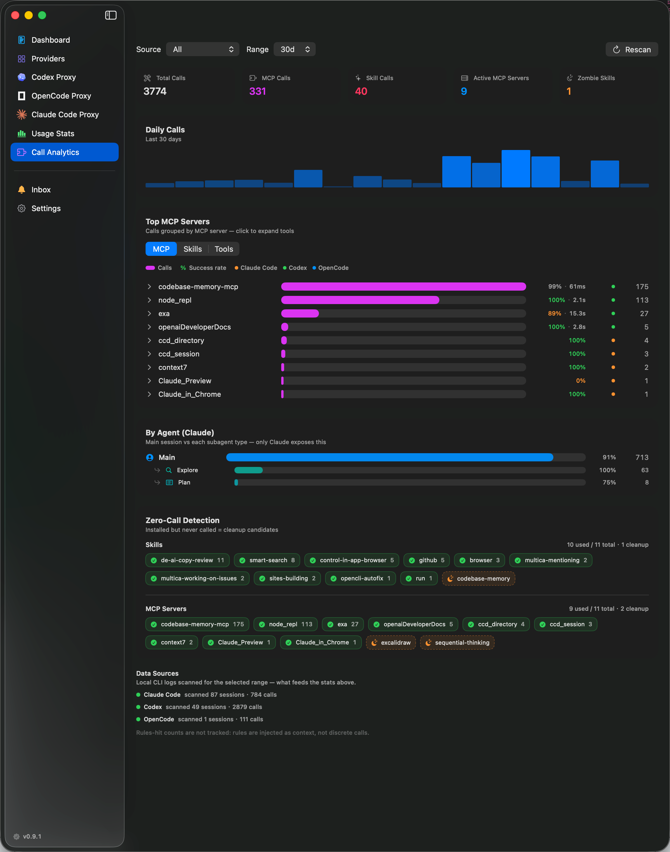 Call Analytics