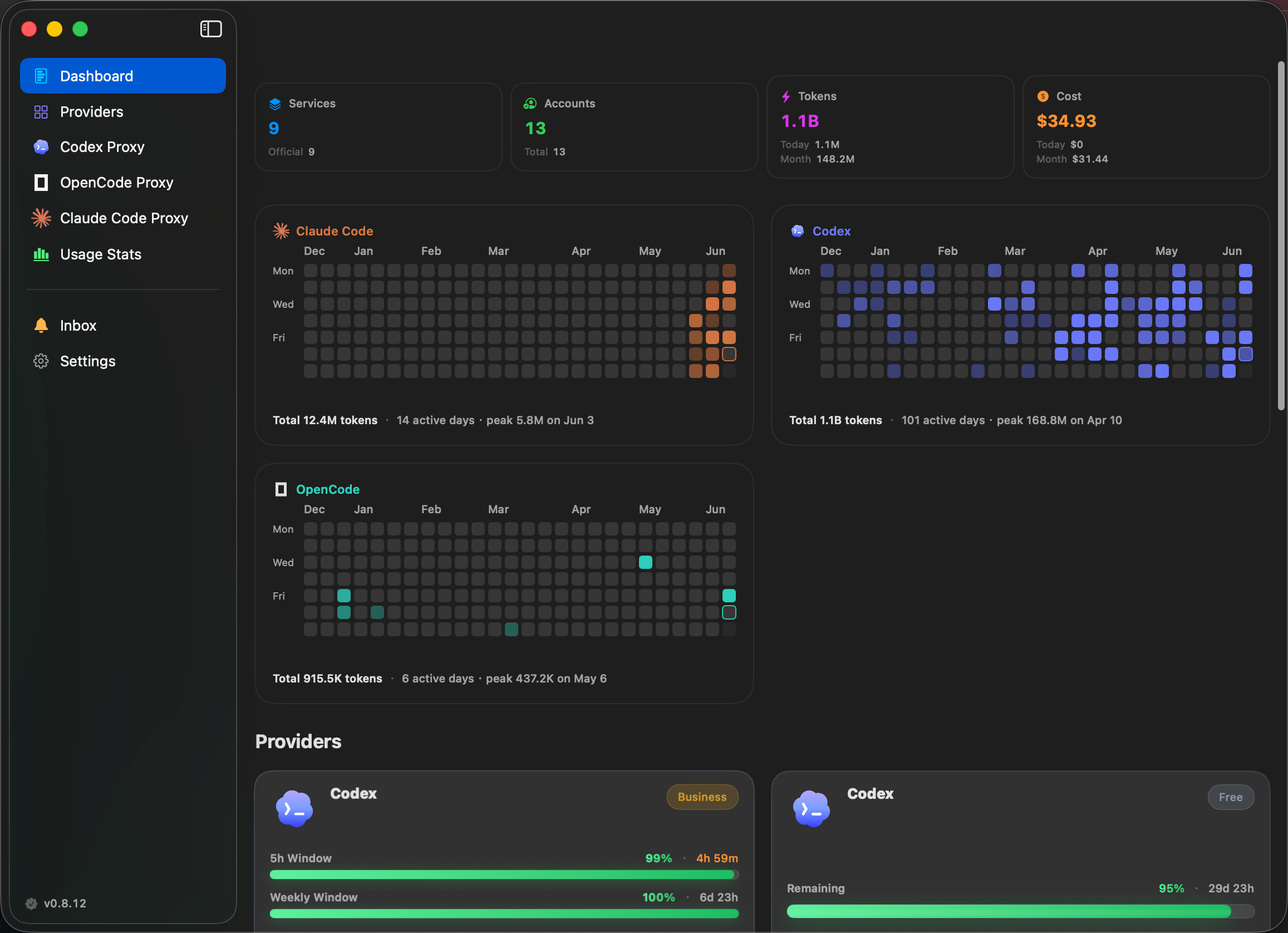 AIUsage dashboard