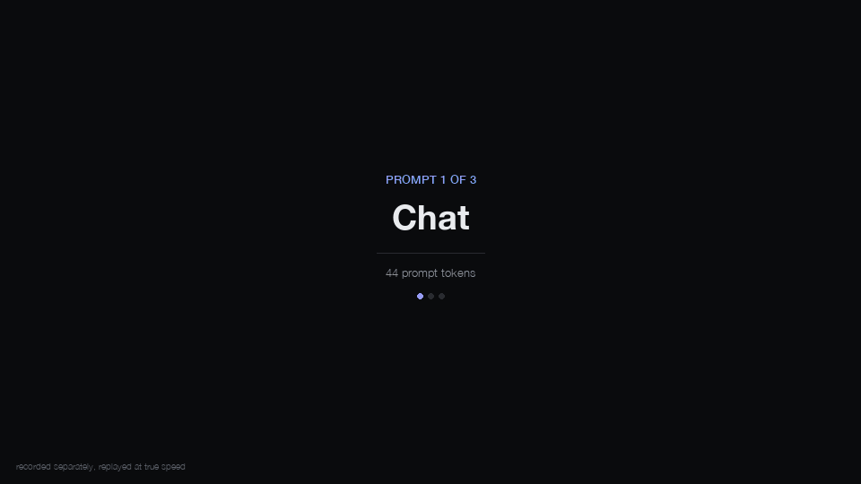 Stock vLLM against this repo, same card, same prompts