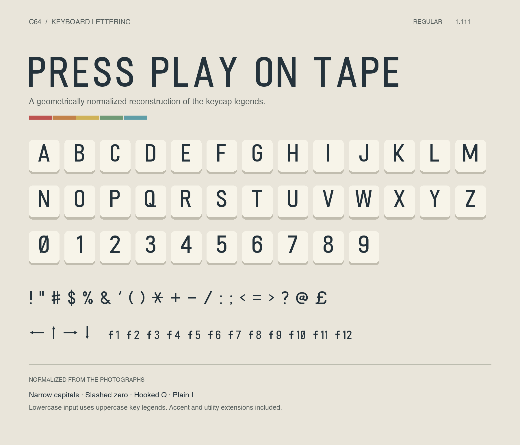 C64 Keyboard font preview