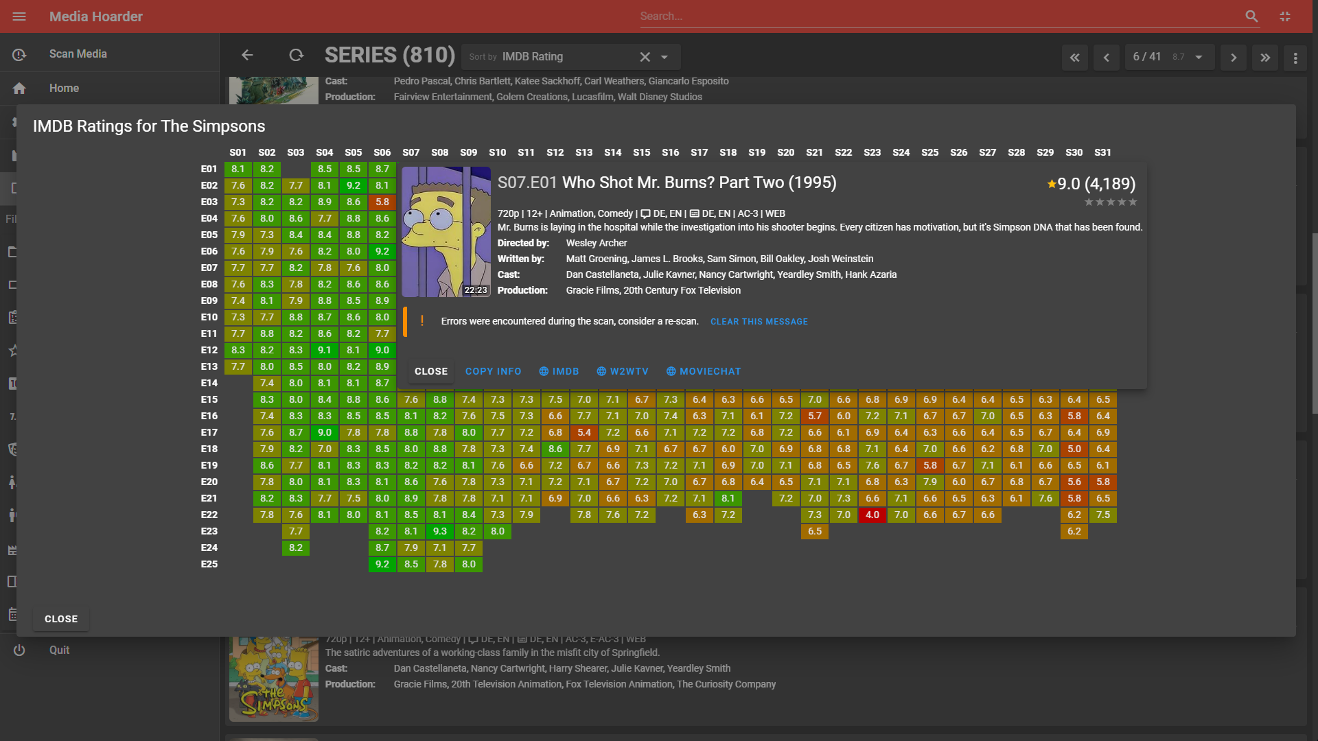 Series List