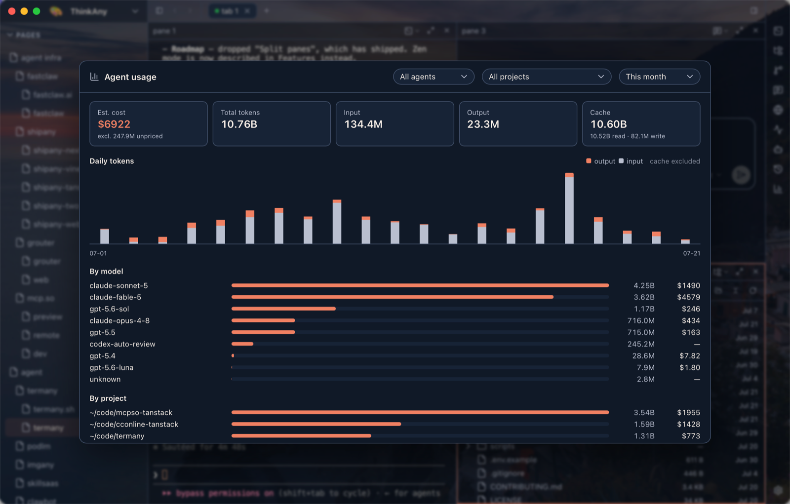 Agent usage dashboard