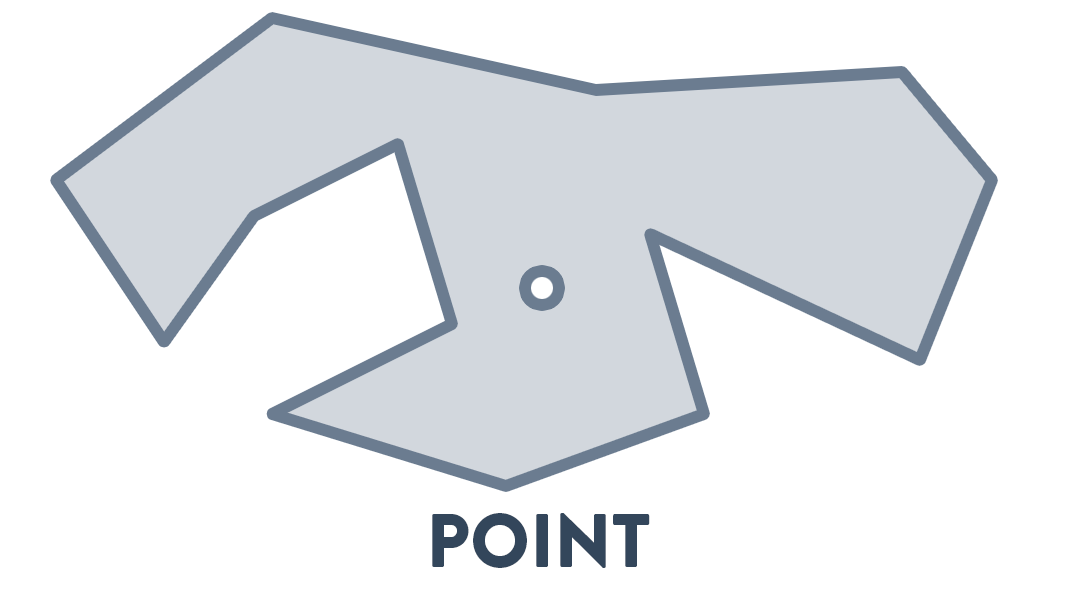 RAYCAST POINT