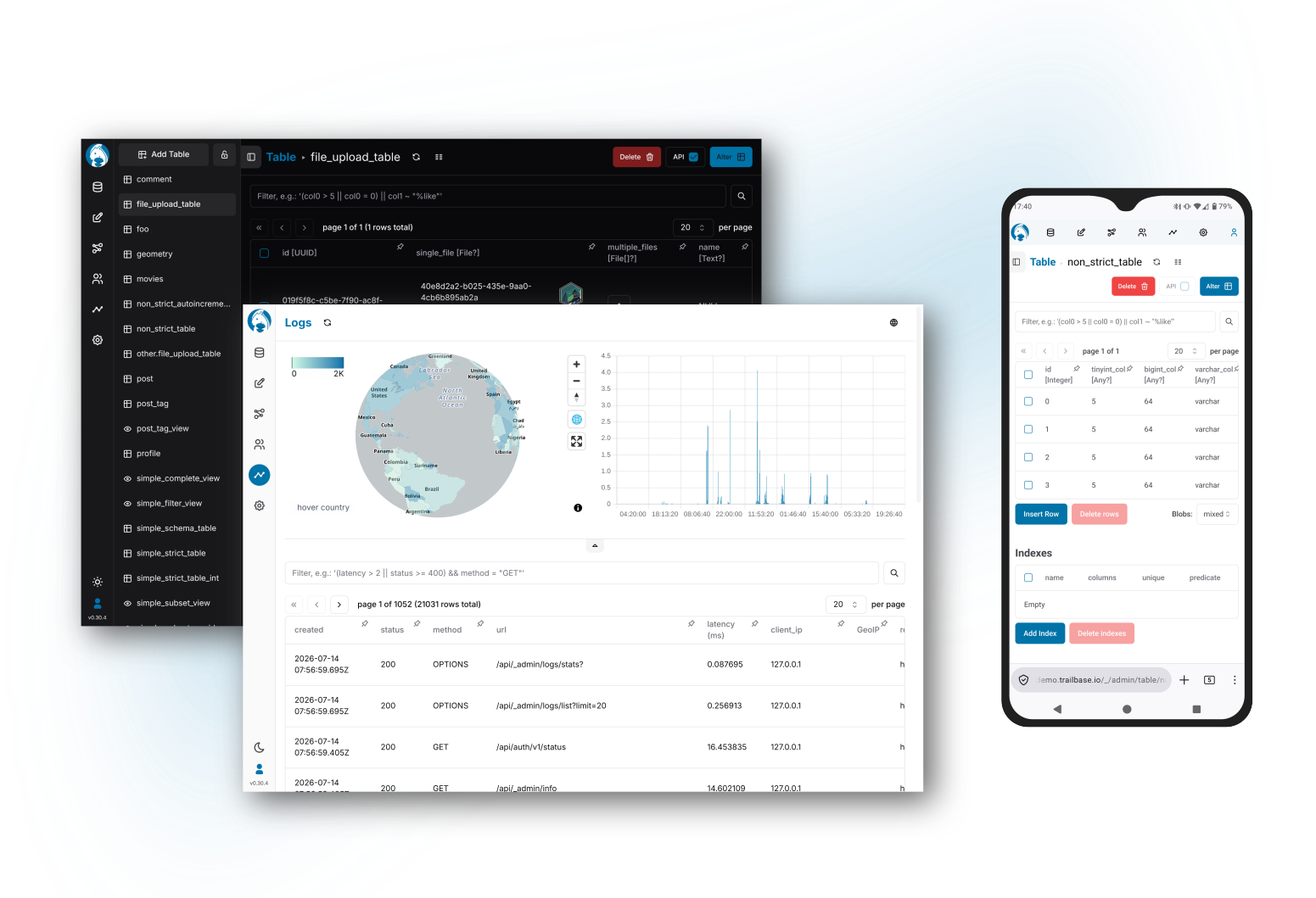 Admin UI