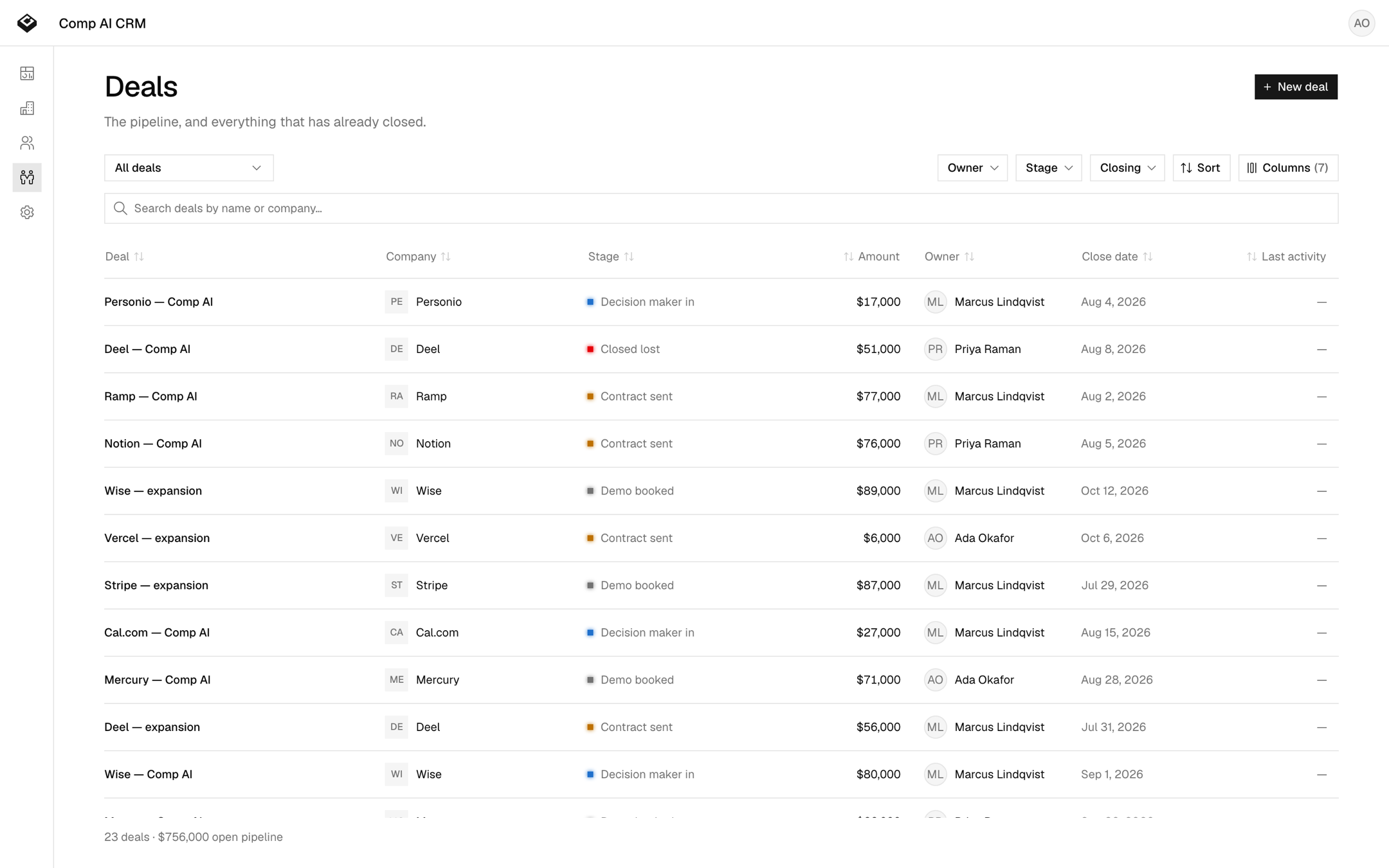 Deals list with stage, amount, owner and close date