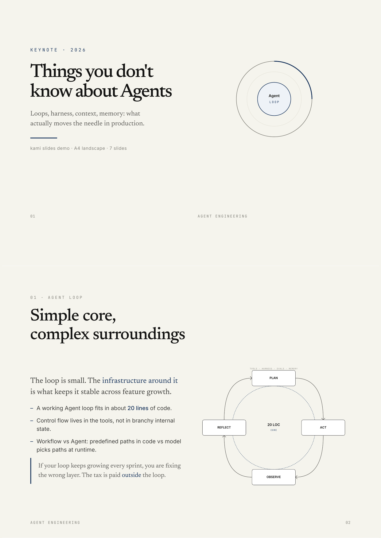 Agent keynote slides