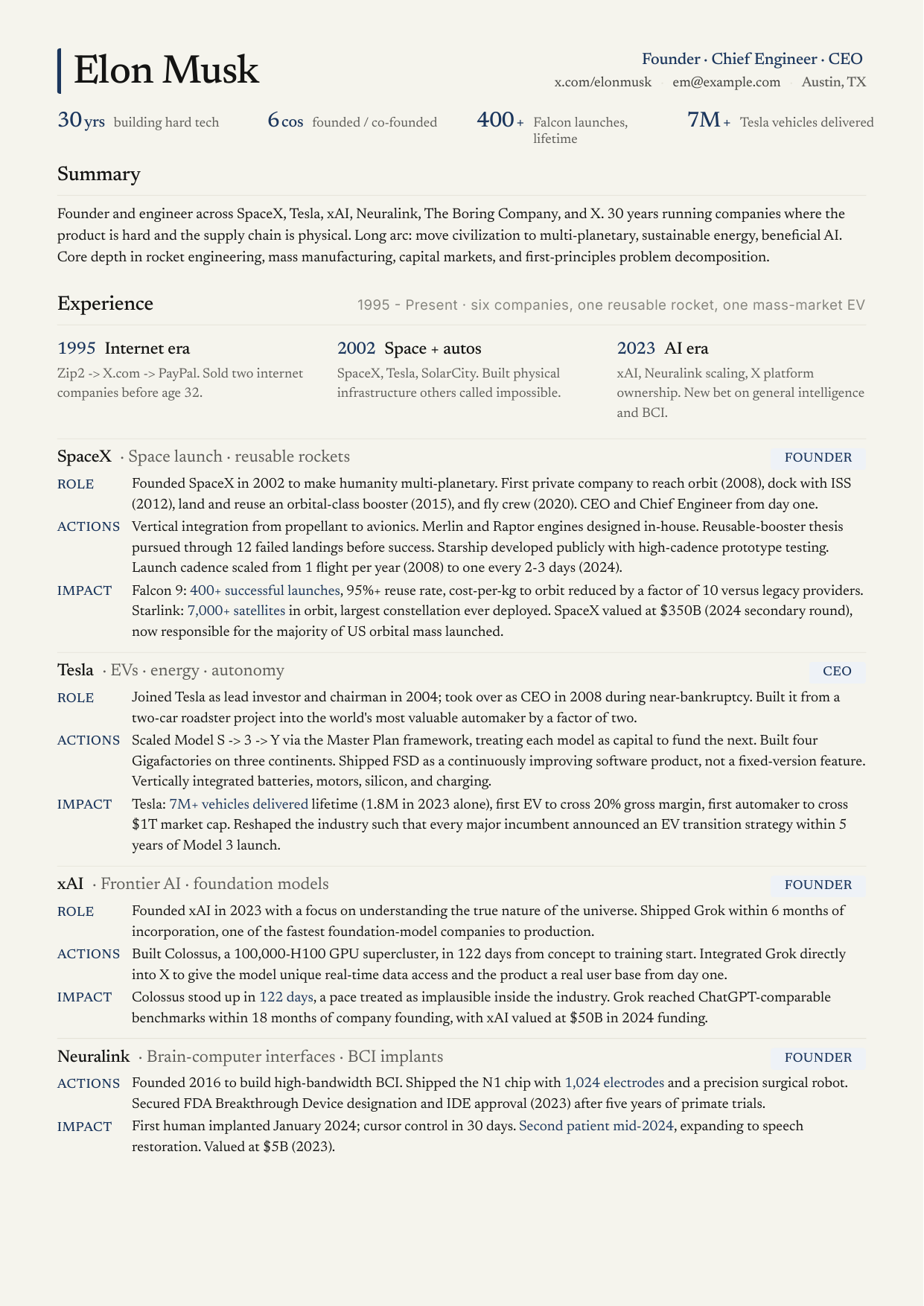 Elon Musk resume