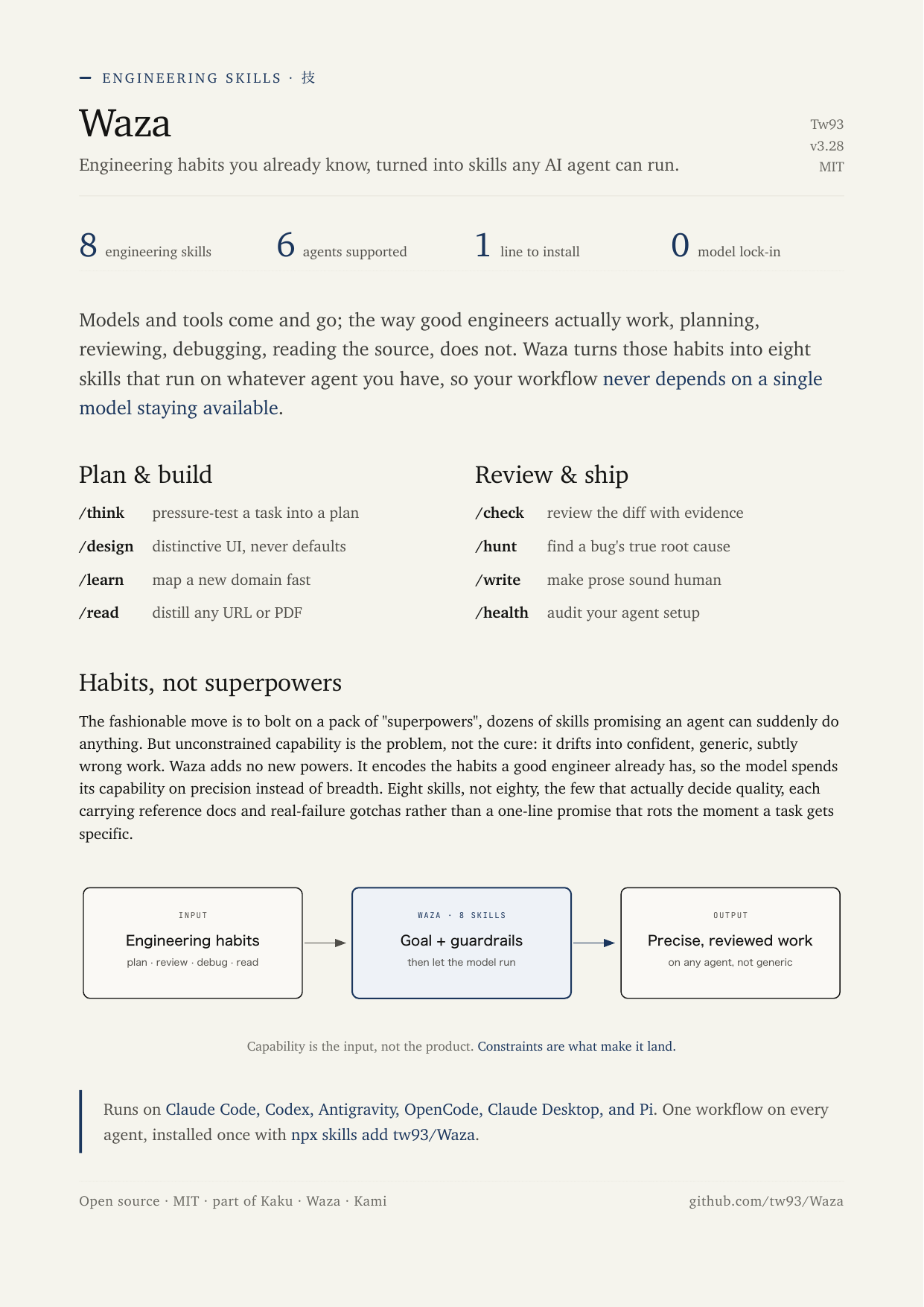 Waza skills one-pager