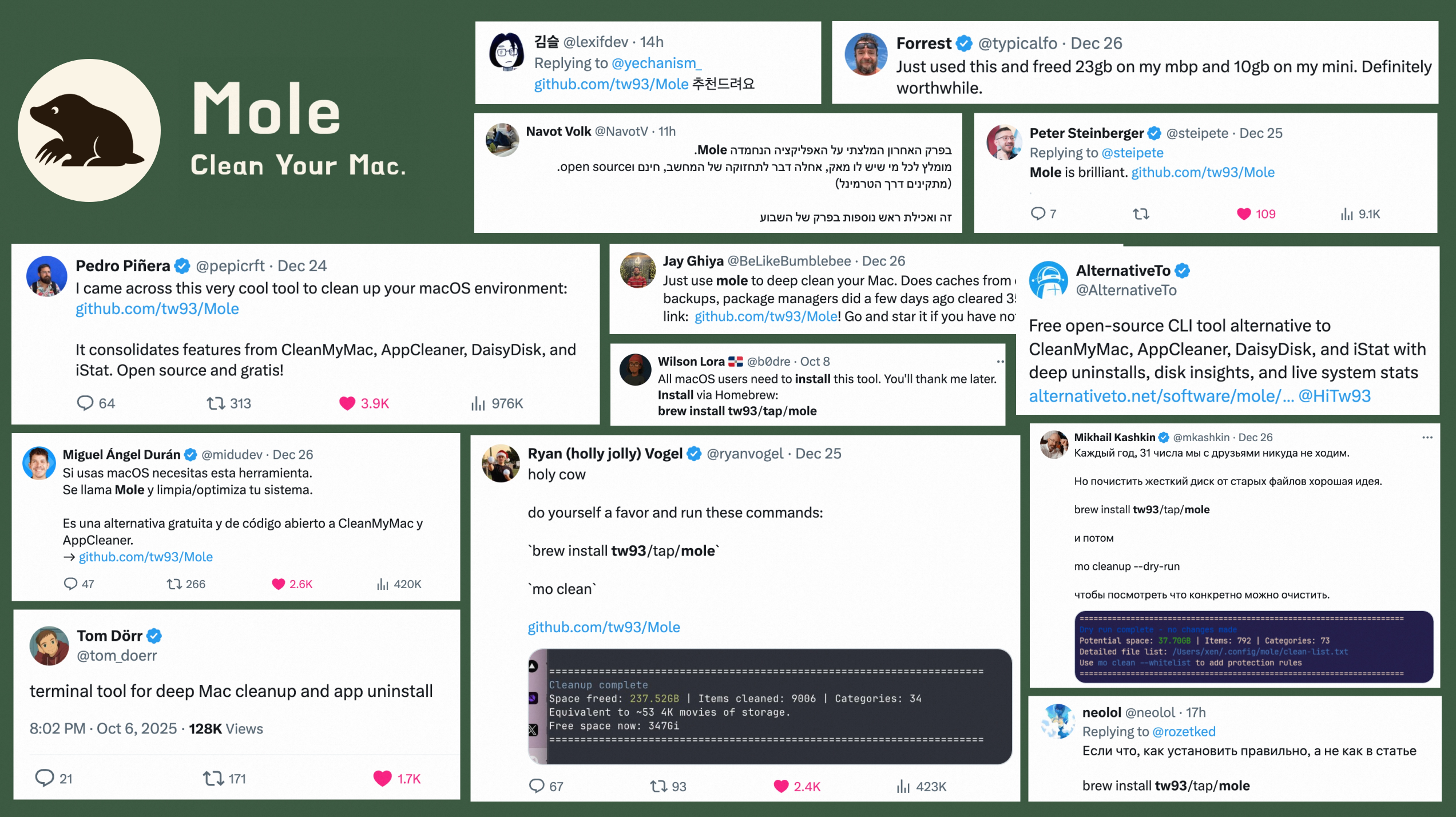 Community feedback on Mole