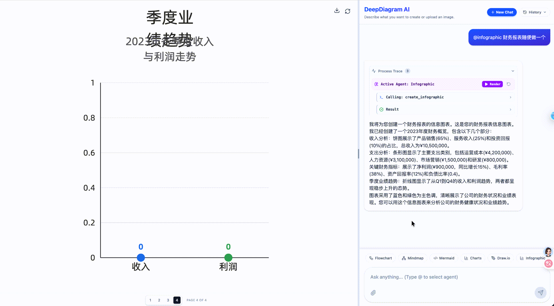 Infographic Agent Demo