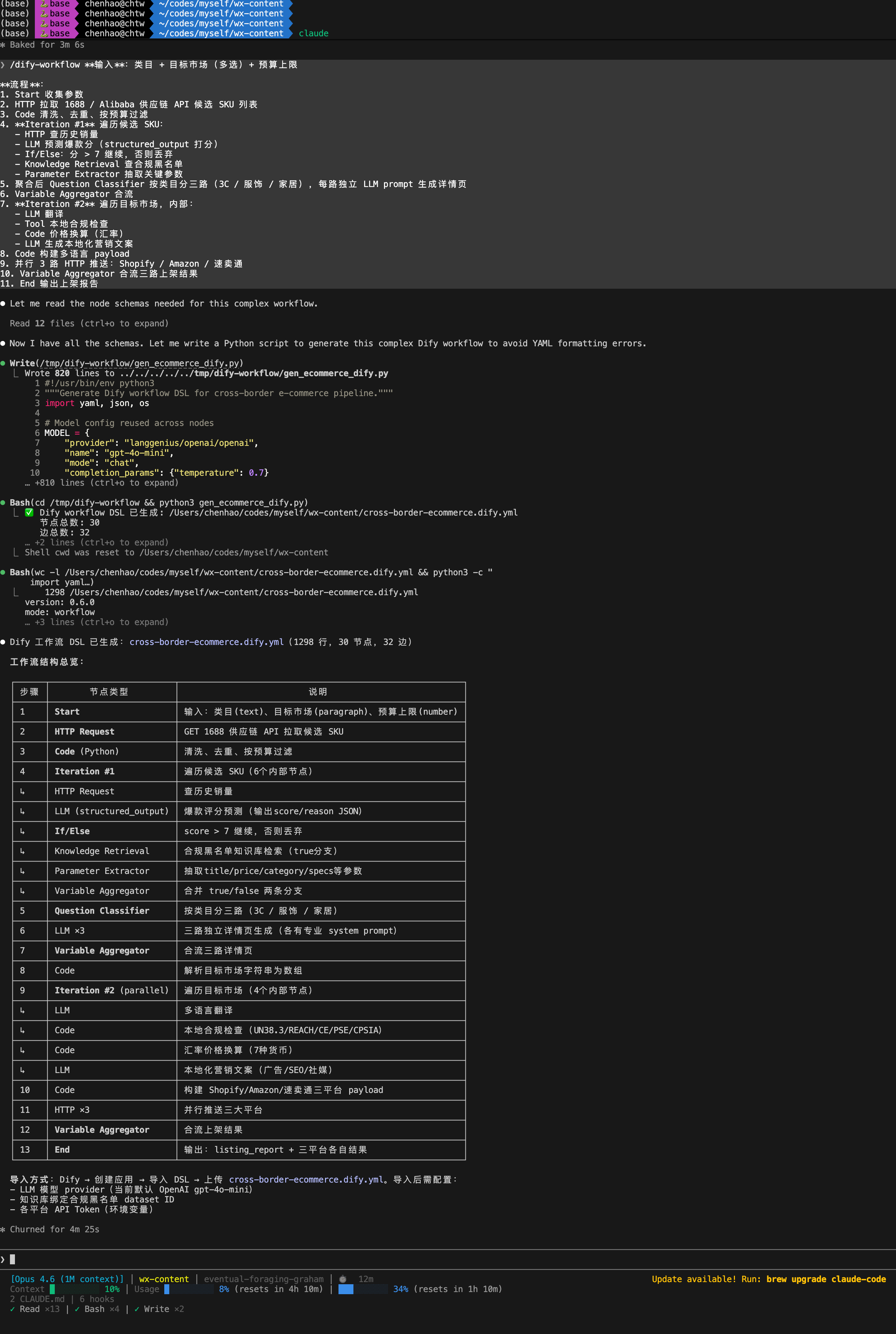 Complex Dify Workflow