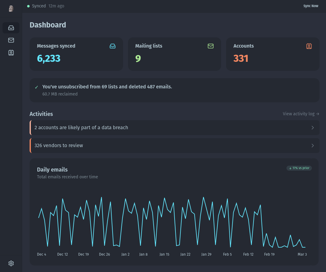 Dashboard