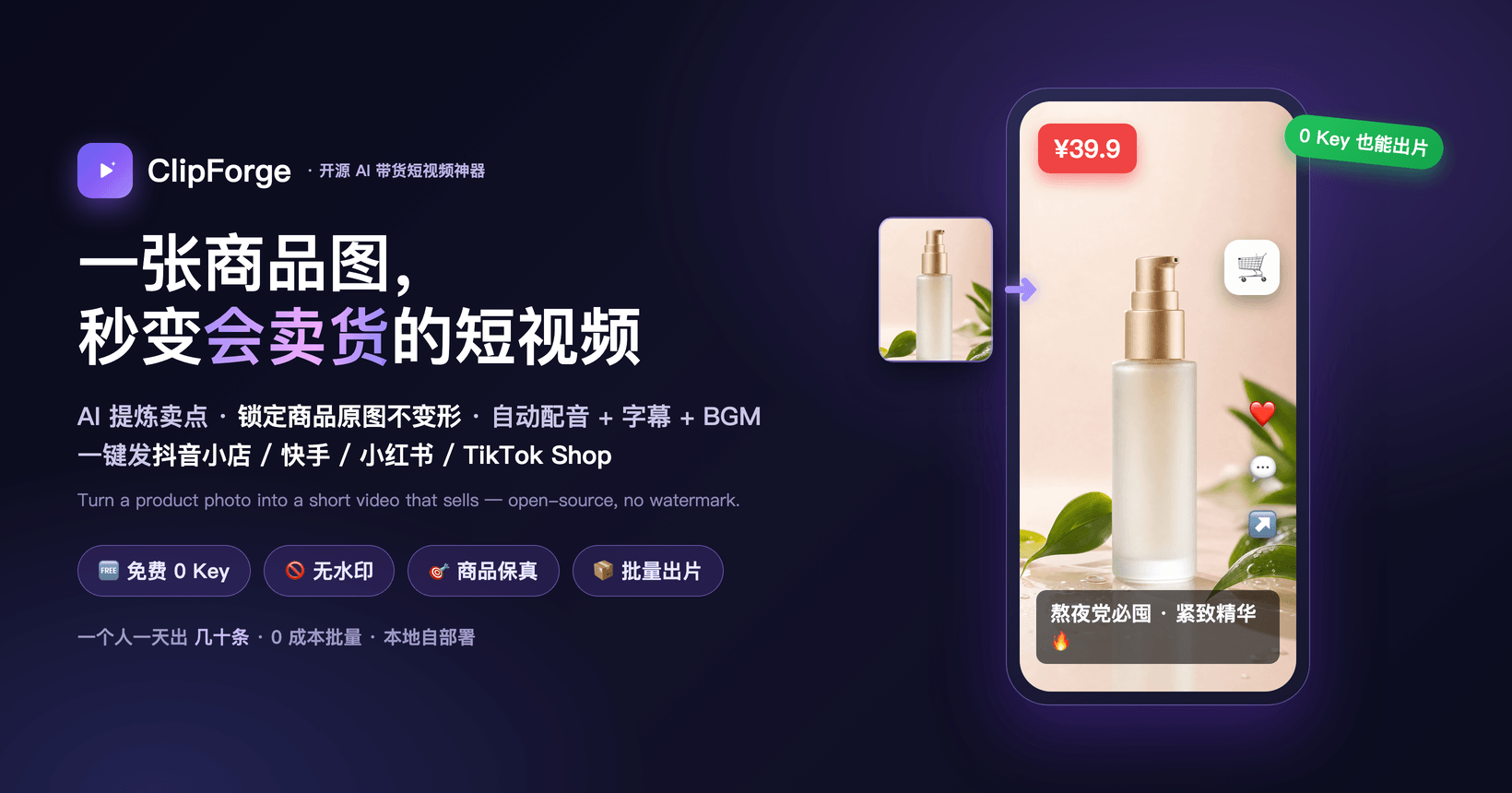 ClipForge 带货工作流:商品图 → AI 提炼卖点写脚本 → 商品保真配画面 → 免费配音字幕 → 抖音/快手/小红书/TikTok 卖货短视频