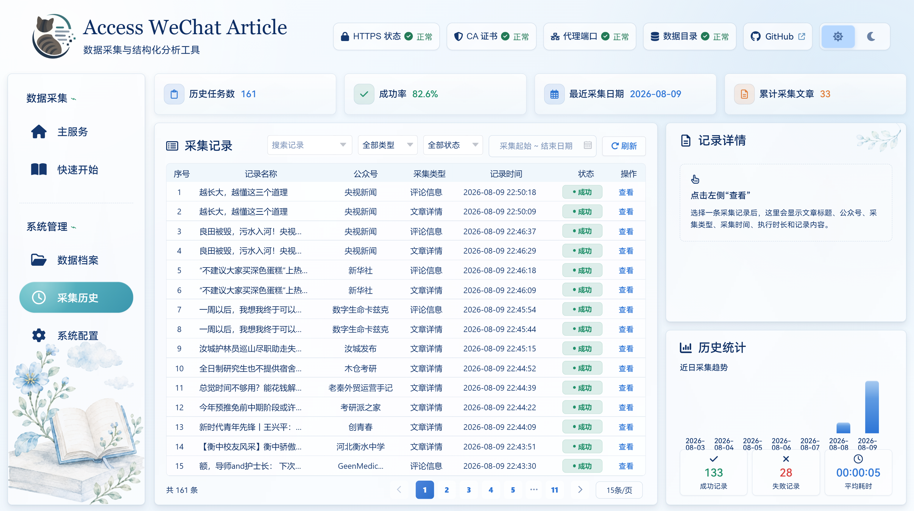 采集历史页面运行图
