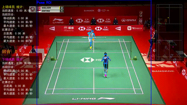 Good-Badminton 分析结果预览