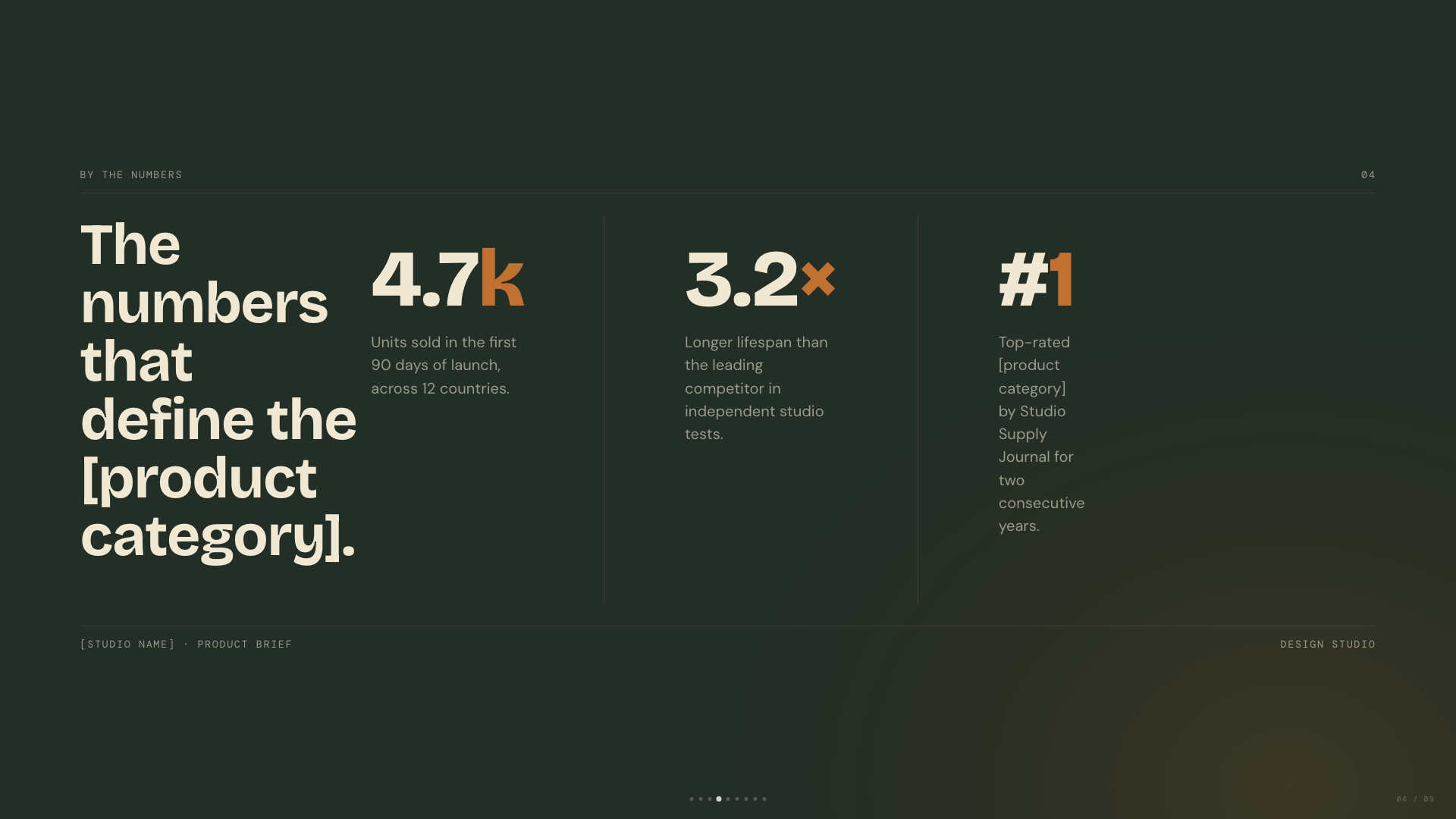Mat — slide 4