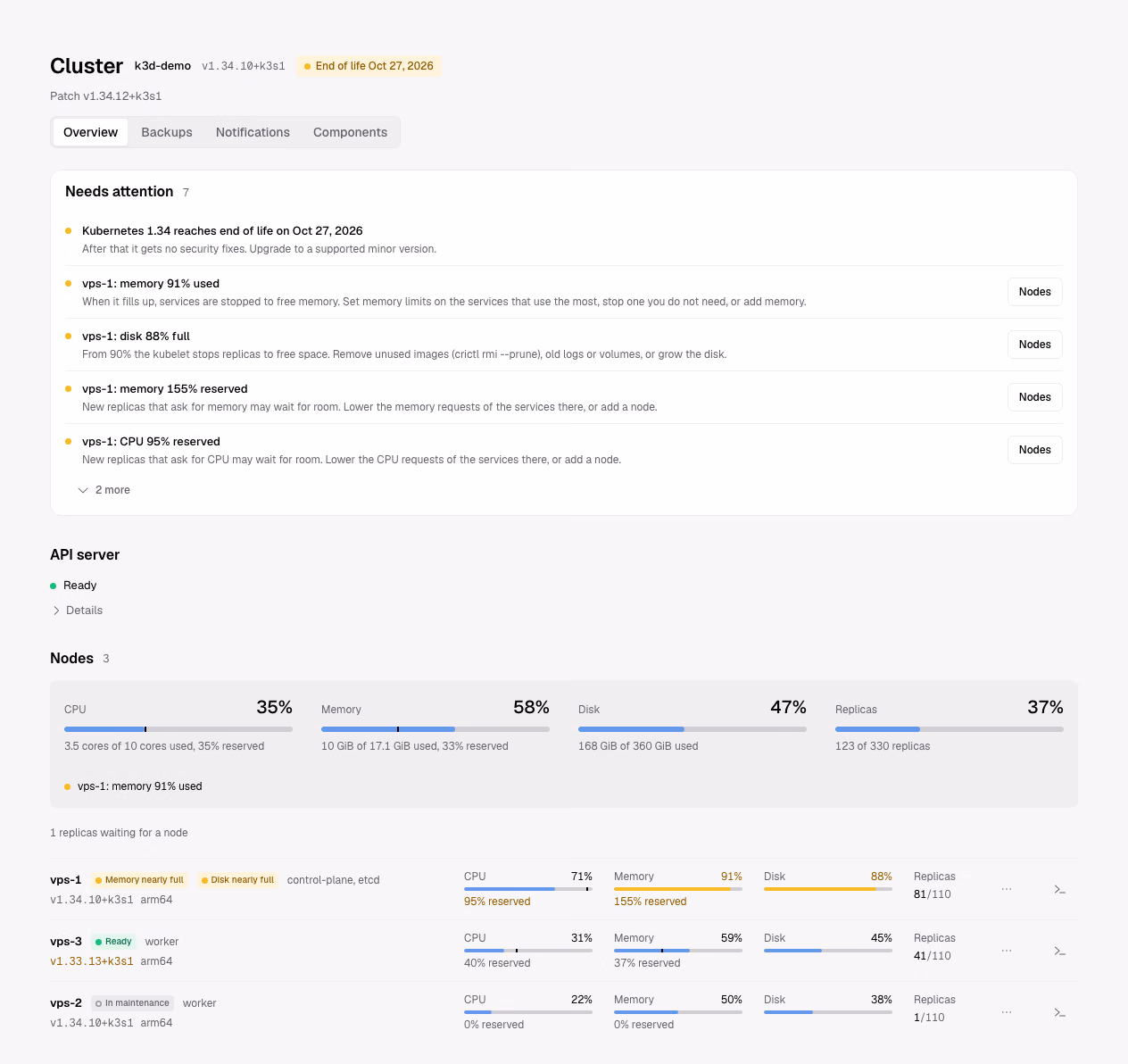 The cluster: an end-of-life Kubernetes version and nodes running out of memory and disk