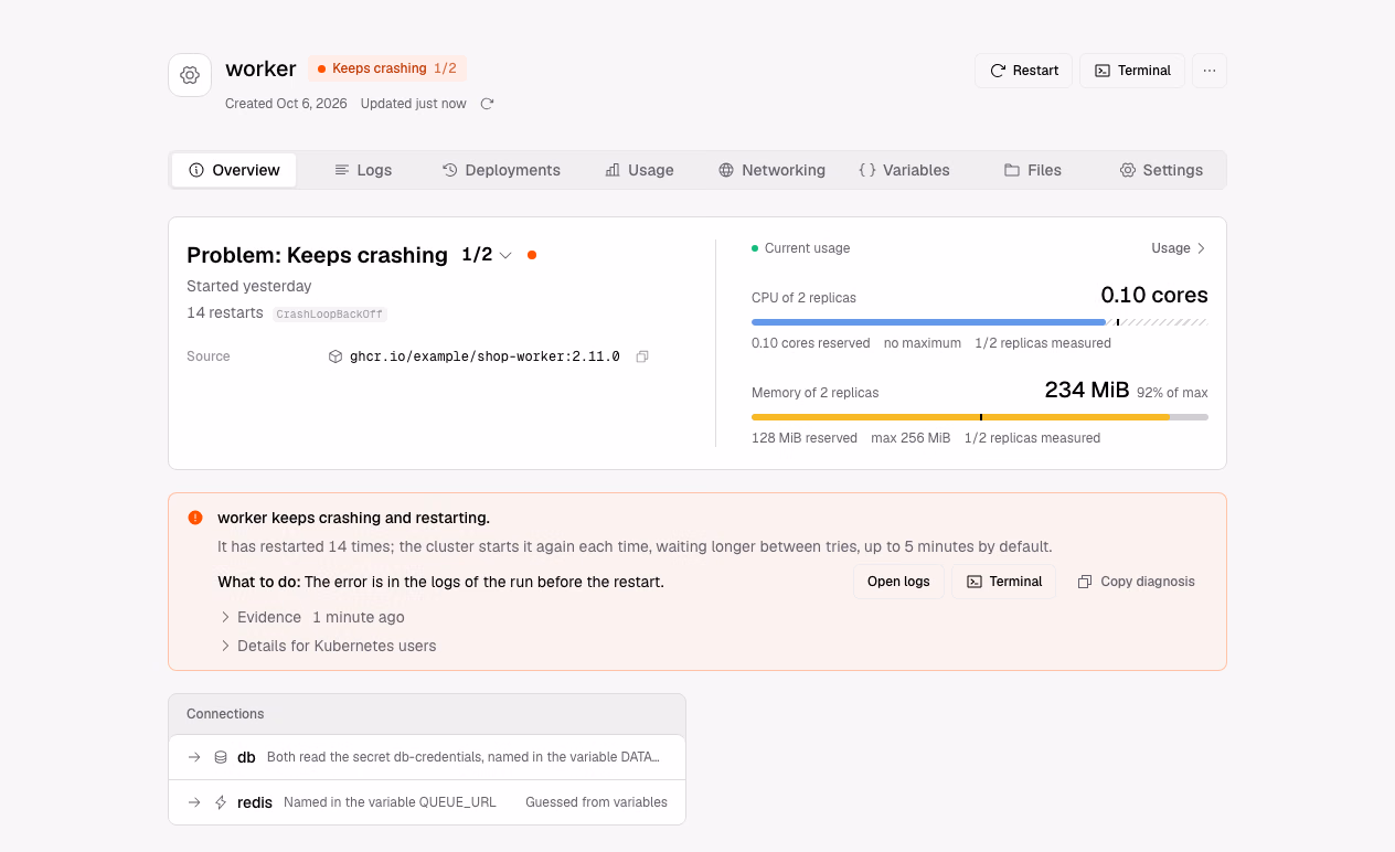 A service that keeps crashing: why, in plain words, and what to do