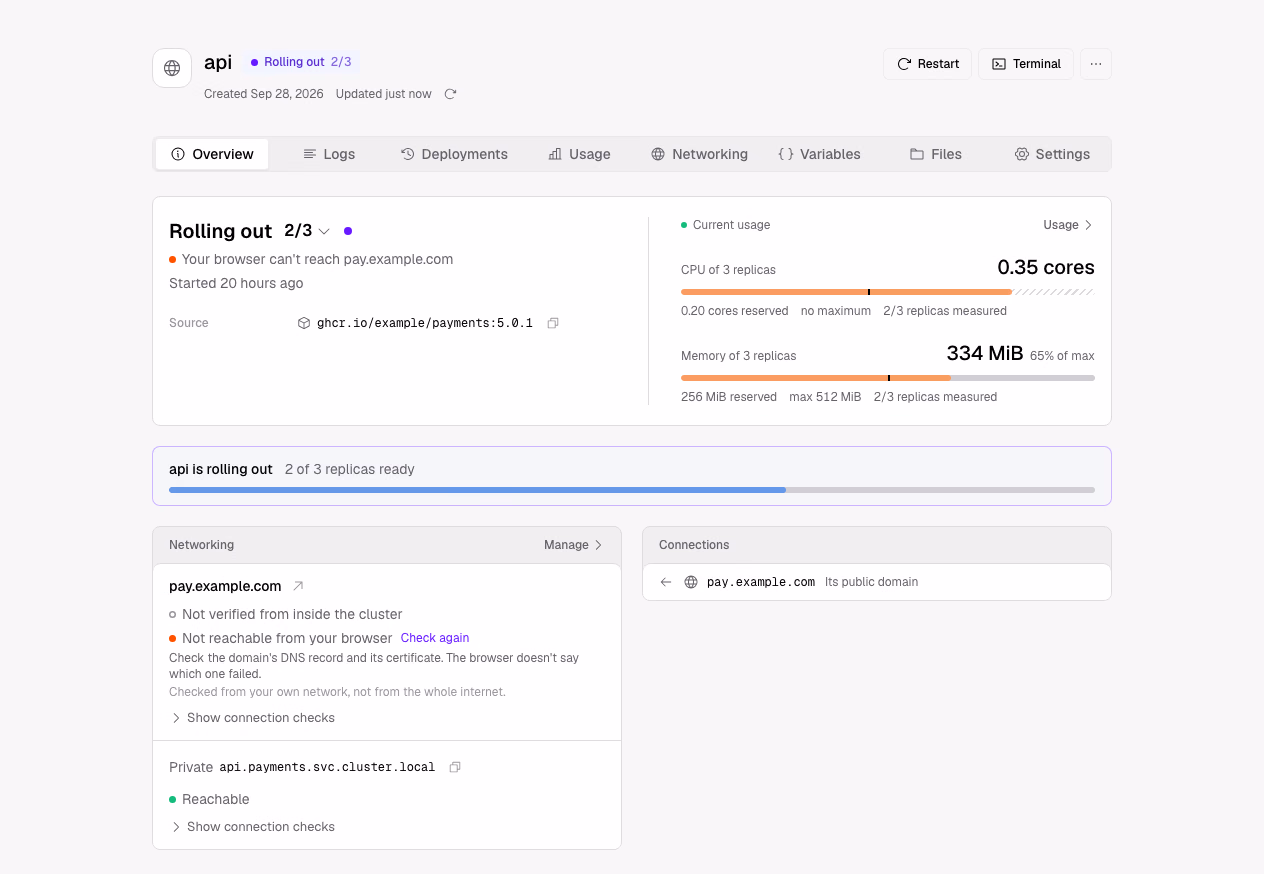A service rolling out, with its usage and a domain that the browser can't reach