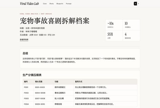 sharon-laicc/viral-video-decomposer